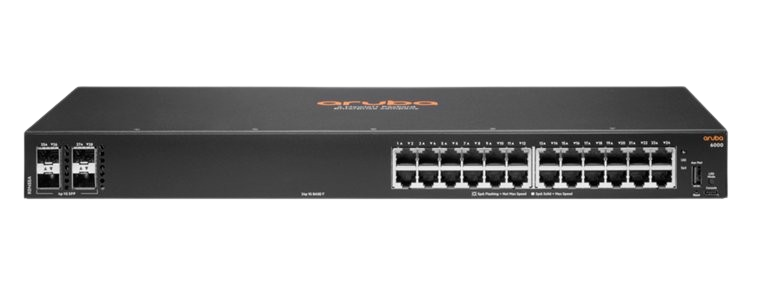Software Defined WAN